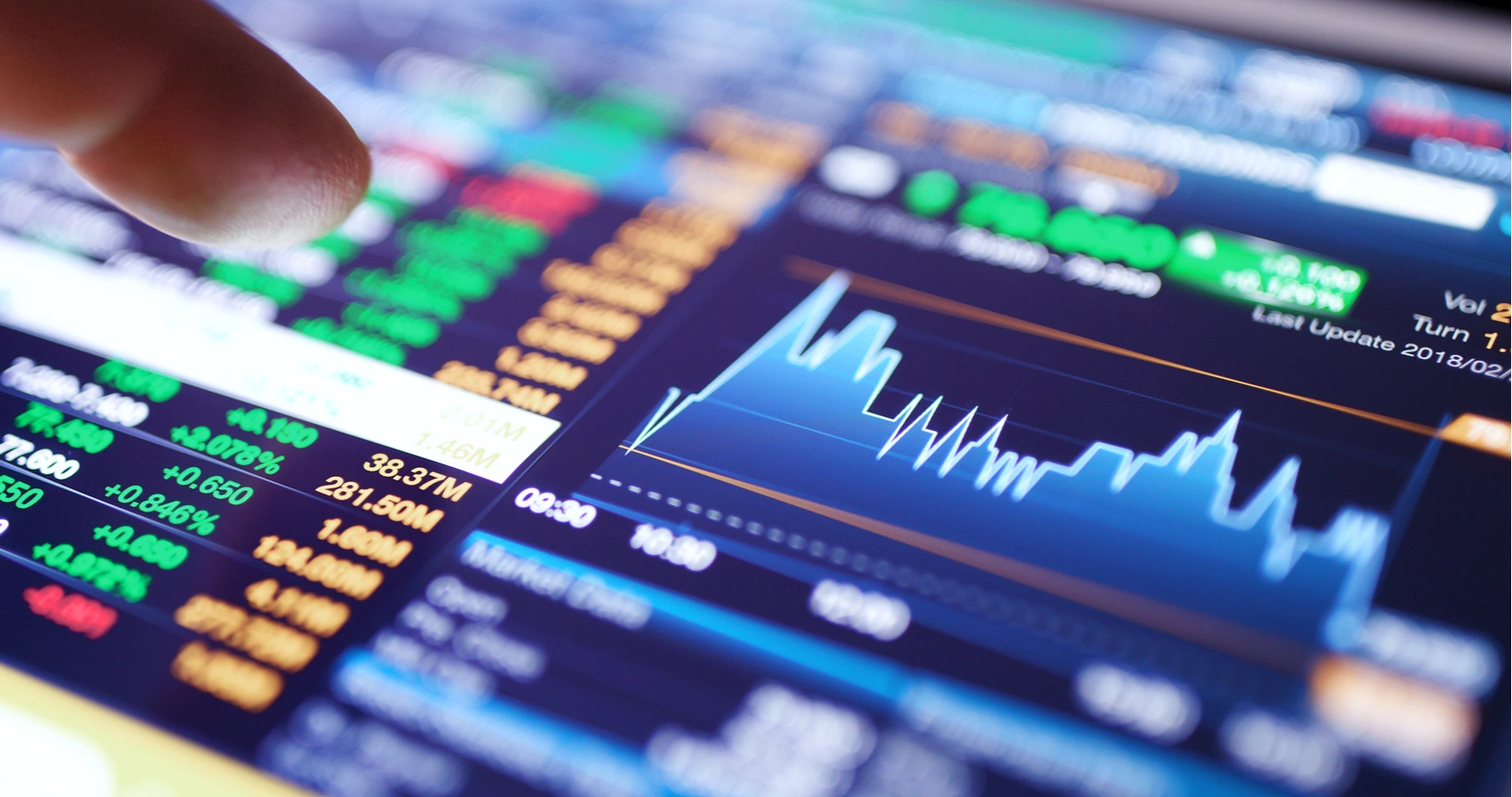 Dow Jones Futuro sobe enquanto petróleo amarga 6º dia de queda